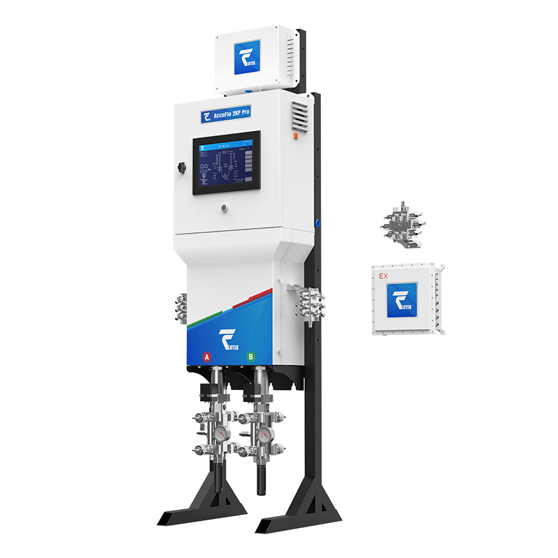 AccuFlo 2KP Pro Volumetric Metering and Proportioning System